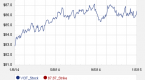 the-basics-of-investing-in-corporate-bonds_1