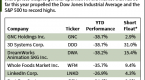 the-basics-of-shorting-stock_2