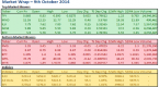 the-best-australian-stocks_2