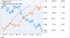 the-best-dividendpaying-stocks_3