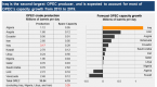 the-best-energy-companies-to-invest-in-right-now_1