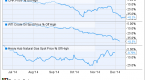 the-best-stocks-to-buy-now_2