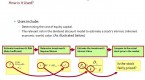 the-capital-asset-pricing-model-an-overview-2_4