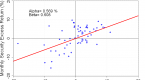 the-capital-asset-pricing-model-capm_1