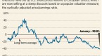 the-case-for-foreign-stocks_2