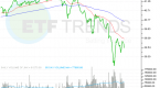 the-danger-of-hy-etfs_2
