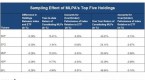 the-difference-between-etf-indexes_3