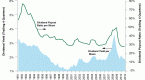 the-dividend-payout-ratio_1