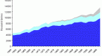 the-economics-of-the-scrap-copper-market_1