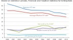 the-effective-tax-rate-myth-and-the-fact_1