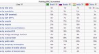 the-emergence-of-the-bric-economies_1