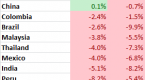 the-fed-and-the-emerging-markets-peril_1