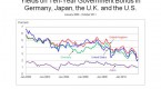 the-fed-can-t-solve-our-economic-woes_1