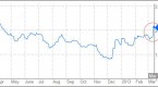 the-fiscal-cliff-s-threat-to-muni-bonds_1