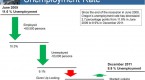 the-fundamentals-of-revenue-forecasting_1