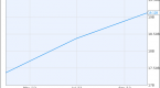 the-future-of-qualcomm-s-stock-qcom-aapl_2