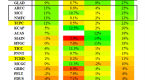 the-highyield-bdc-portfolio-q3-2013_2