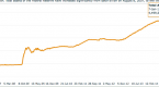 the-impact-of-quantitative-easing-in-the-us-japan_1