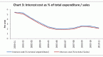 the-importance-of-real-nominal-and-effective_1