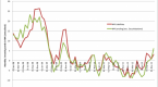 the-link-between-money-supply-and-inflation_4