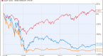 the-longterm-investing-fallacy_1