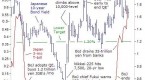 the-markets-bonds-10year-treasury-note-yield-falls_1