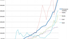 the-permanent-portfolio-allocation_1