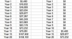 the-power-of-compound-interest_2