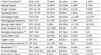 the-power-of-momentum-companies-that-build-their_1