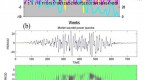 the-predictive-power-of-yield-spread-evidence-from_2