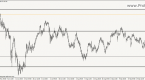 the-psychology-of-support-and-resistance-zones_1