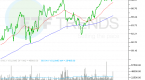 the-reit-etfs-beating-the-market_2