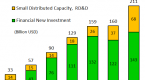 the-rise-of-retail-clean-energy-investing_1