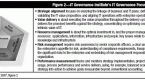 the-risk-matrix-illustrating-the-importance-of_1