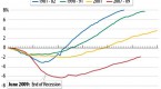 the-role-of-innovation-in-california-s_1