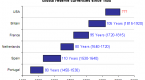 the-role-of-the-as-reserve-currency_1