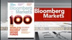 the-secret-to-a-topperforming-bond-fund-may-be-in_2