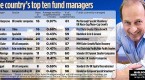 the-top-40-best-low-cost-us-money-market-funds_3