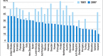 the-truth-about-corporate-tax-rates-us-news_1