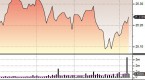 the-truth-behind-china-s-currency-manipulation_1