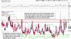 the-vix-and-what-it-tells-investors-about-market_2