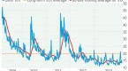 the-volatility-index_1