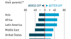 the-world-economy-in-2014-why-optimism-may-be-bad_1