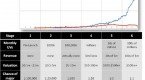 thematic-vs-thesis-driven-investing-avc_1