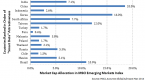 themes-to-watch-in-2015-in-etfs-include-smart-beta_1