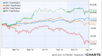 these-little-known-emerging-market-countries-are_1