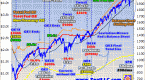 this-chart-shows-the-feds-balance-sheet-is-still_1