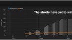thomson-reuters-misses-eps-forecast-predicts_2