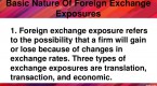 three-types-of-foreign-exchange-exposure_1