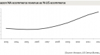 three-ways-to-profit-from-stock-market_1